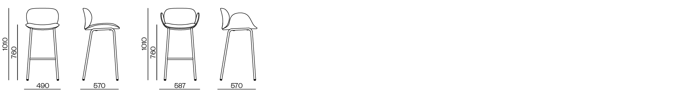 Measures Laino stool