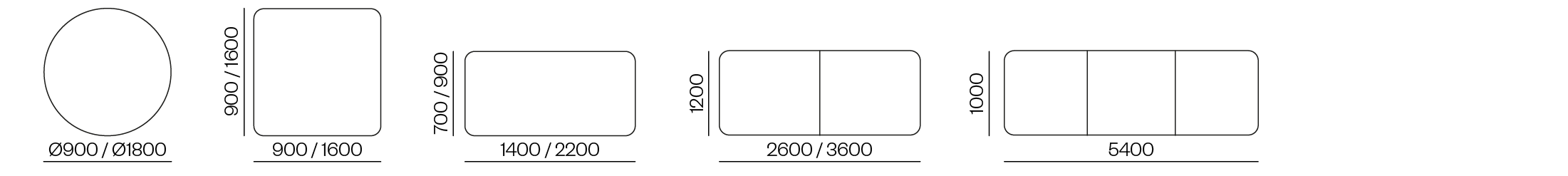 Les mesures H1050