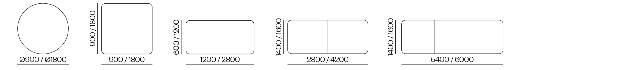 Les mesures H750