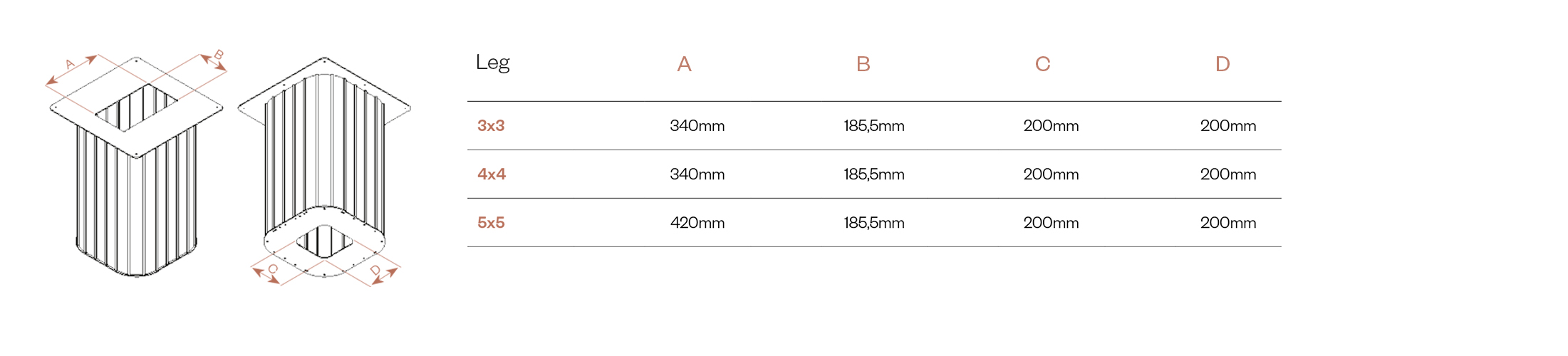 Measures --